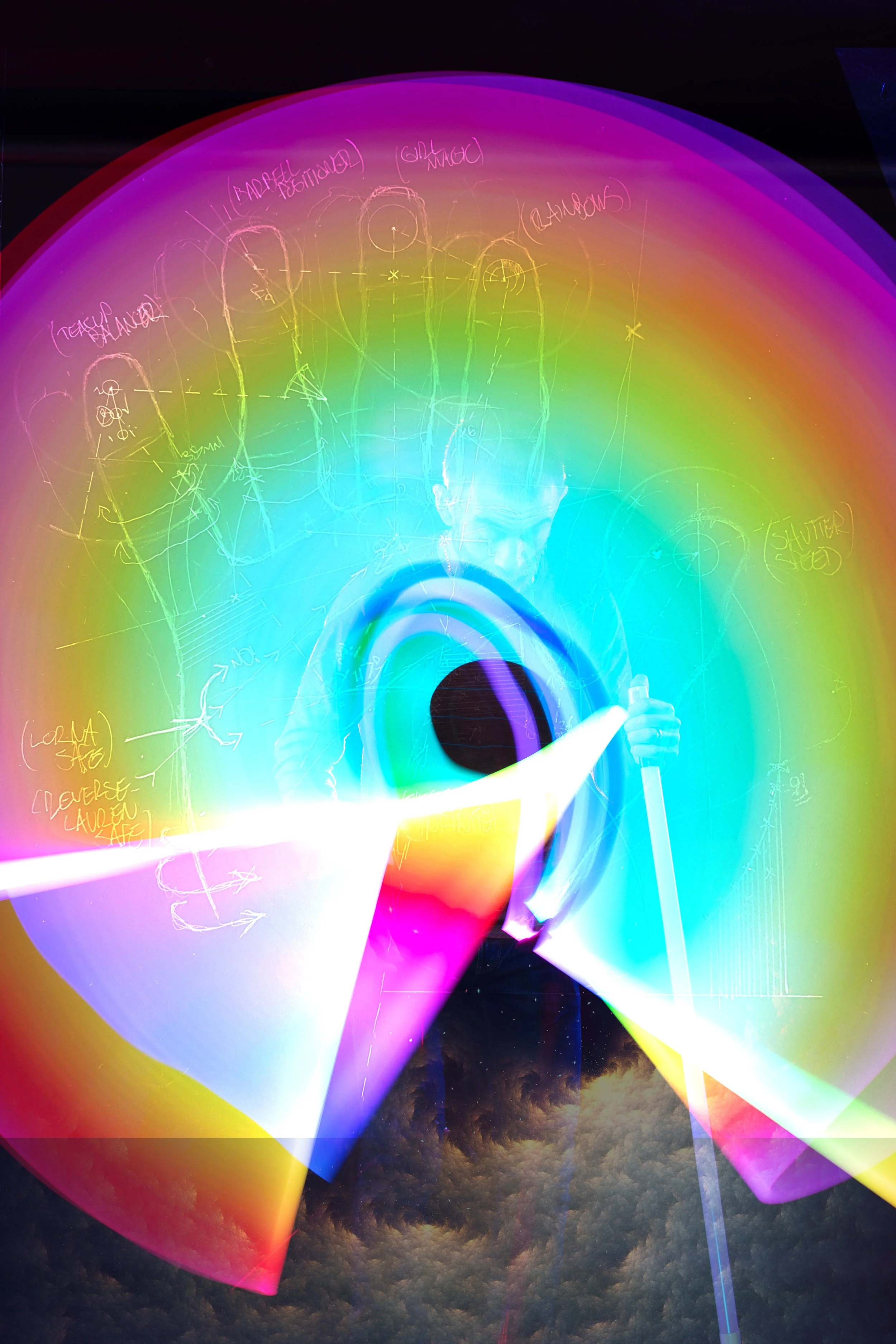 The Rainbow Machine - Levs Guv