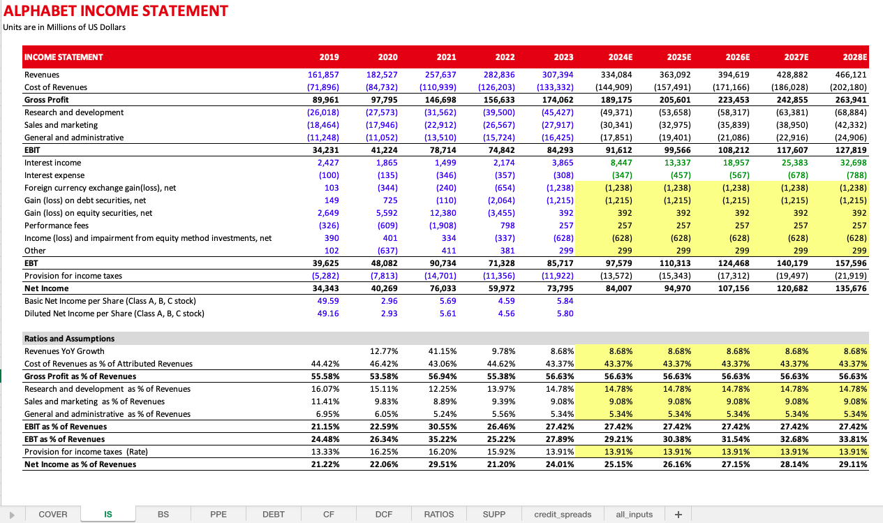 2-Income Statement.png