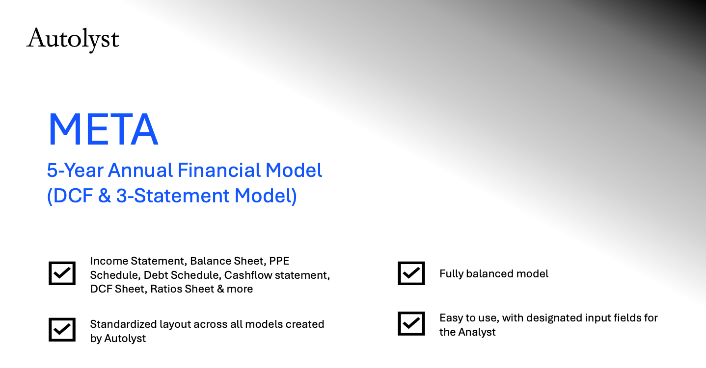 META 5-Year Annual Financial Model