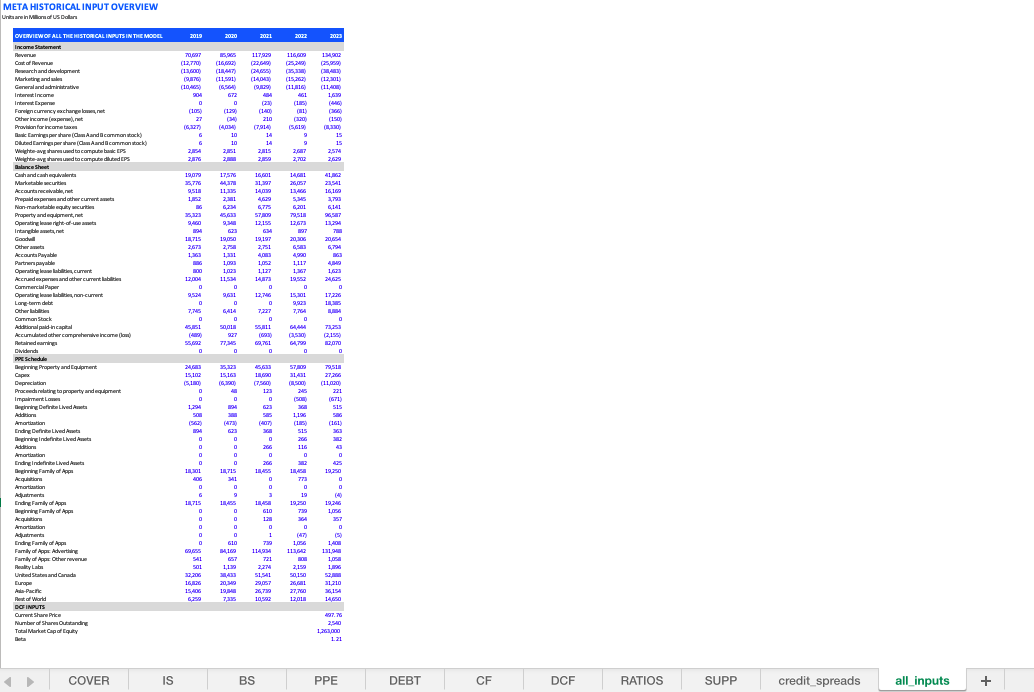 12-Input Overview.png