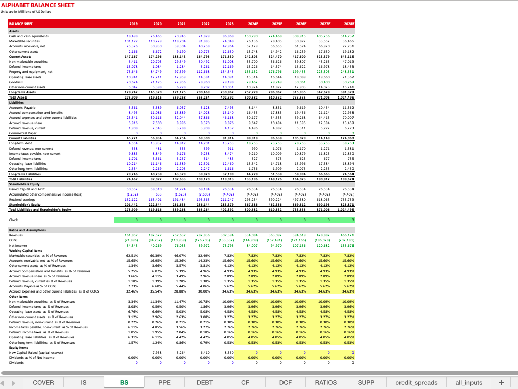 3-Balance Sheet.png