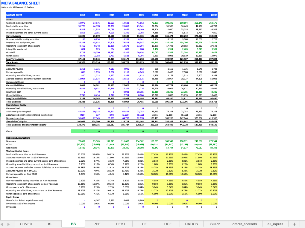 3-Balance Sheet.png