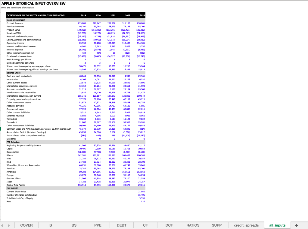 11-Input Overview.png