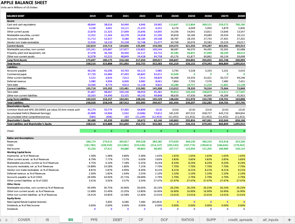 3-Balance Sheet.png
