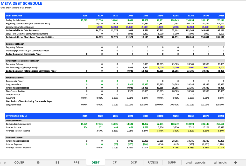 6-Debt Schedule.png