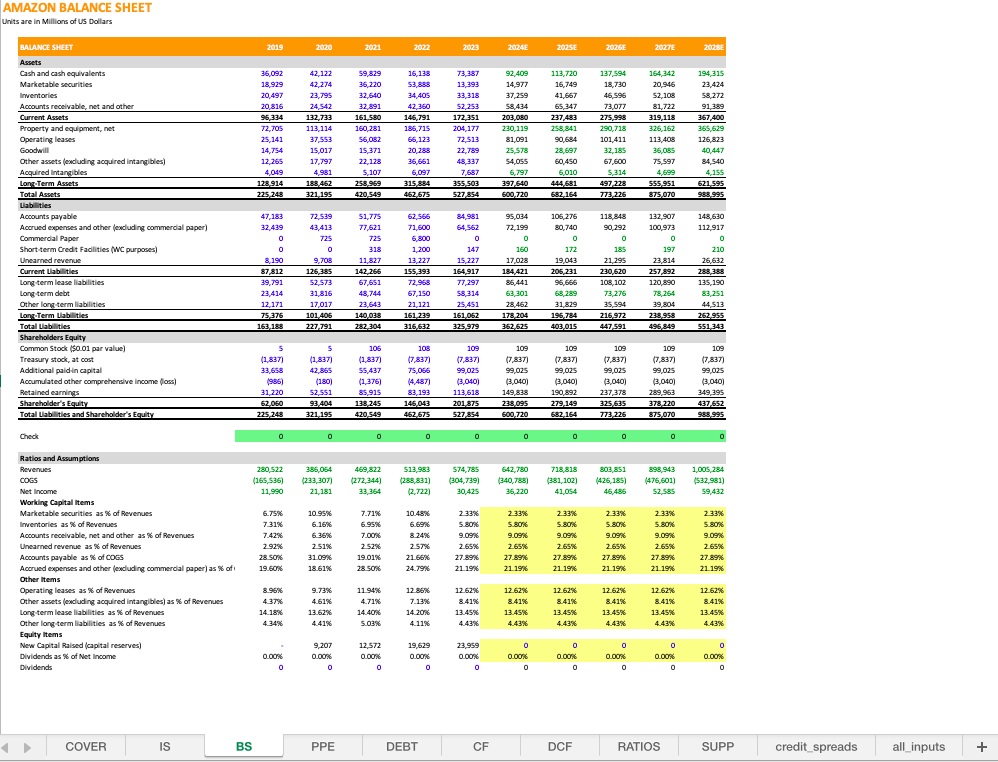 3-Balance Sheet.png