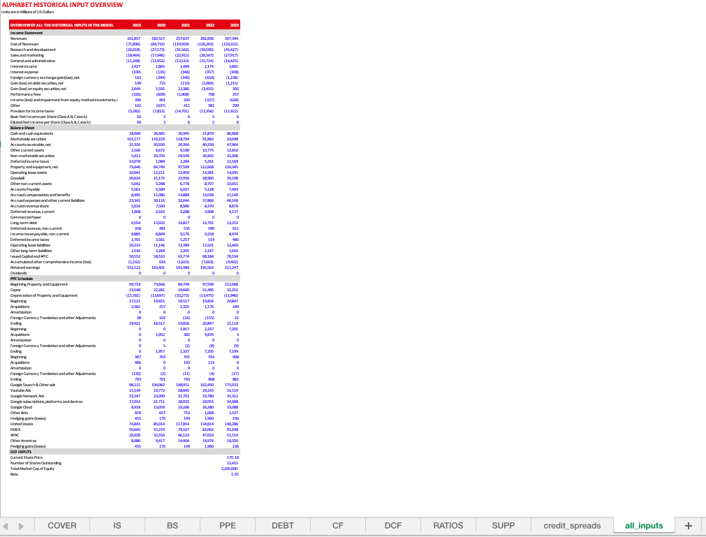11-Input Overview.png