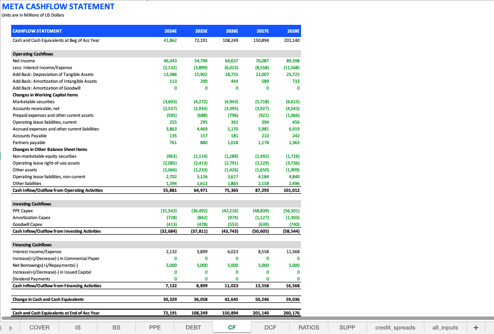 7-Cashflow Statement.png