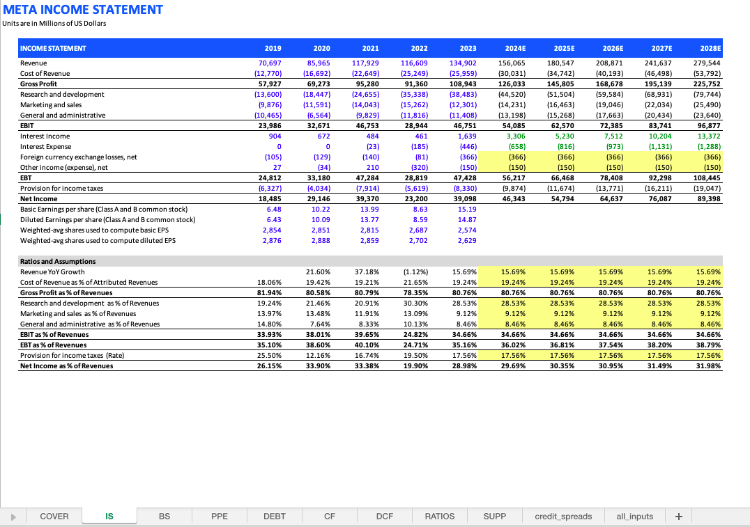 2-Income Statement.png