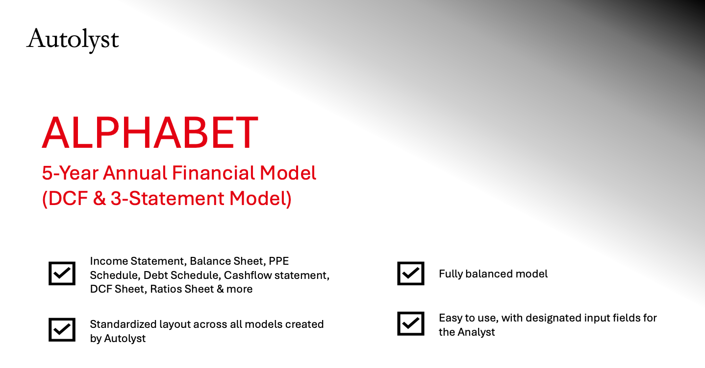 ALPHABET 5-Year Annual Financial Model