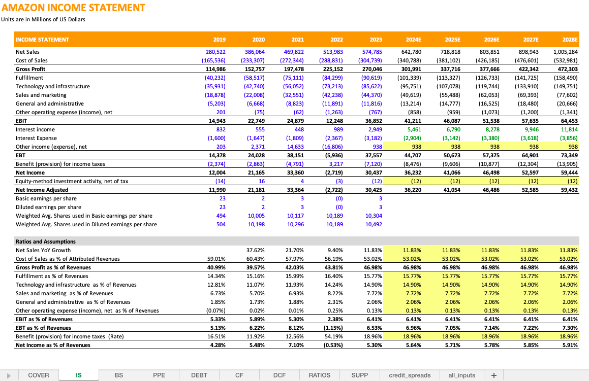2-Income Statement.png