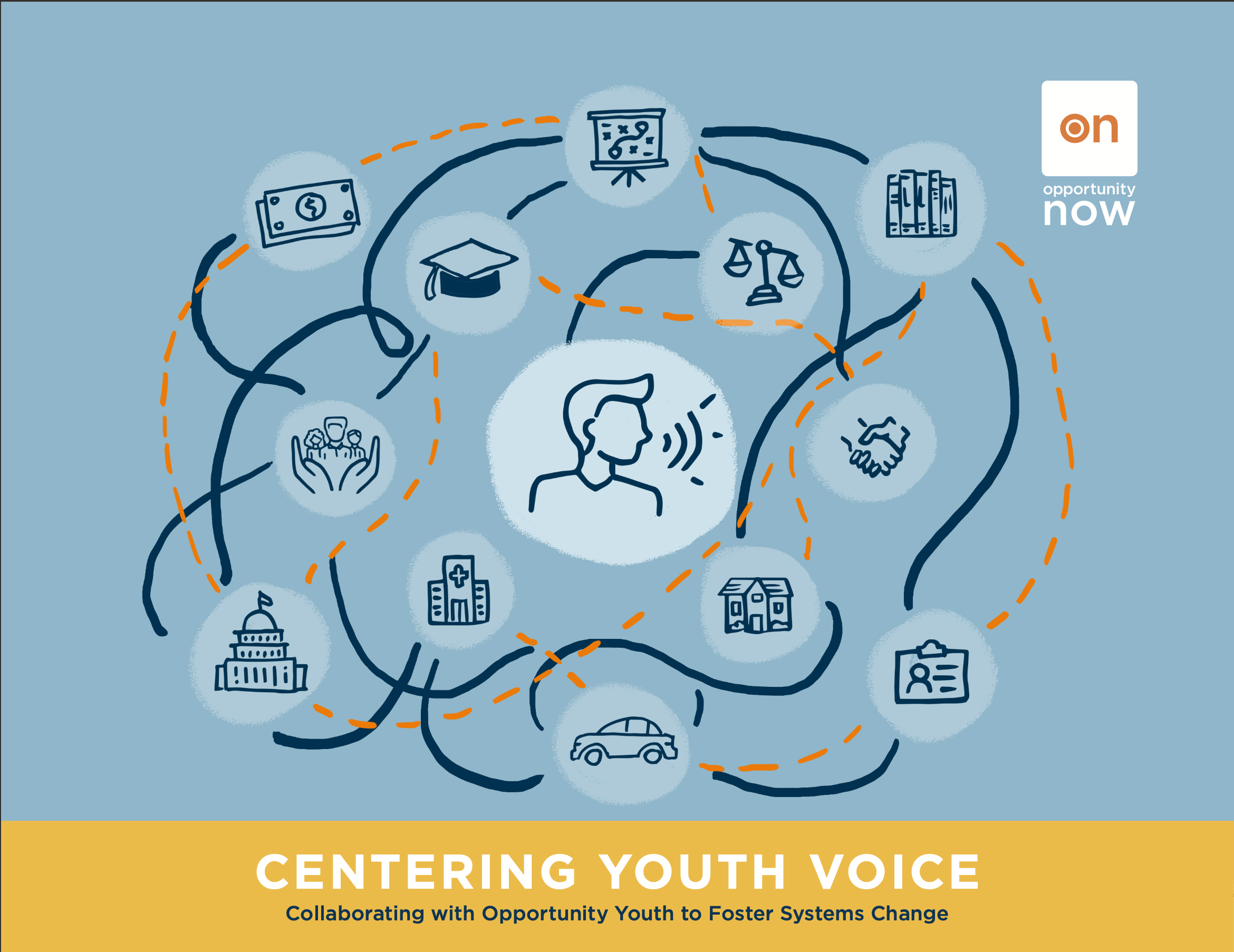 Youth-Led Research in Action
