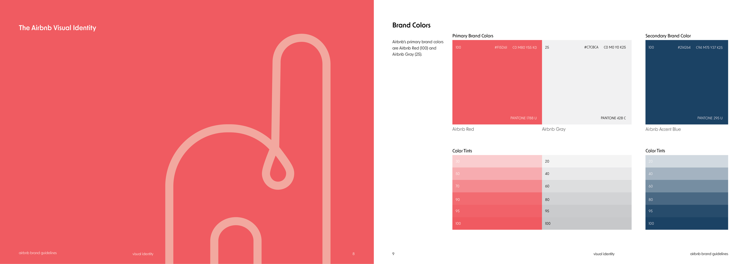 airbnb spreads-06.png