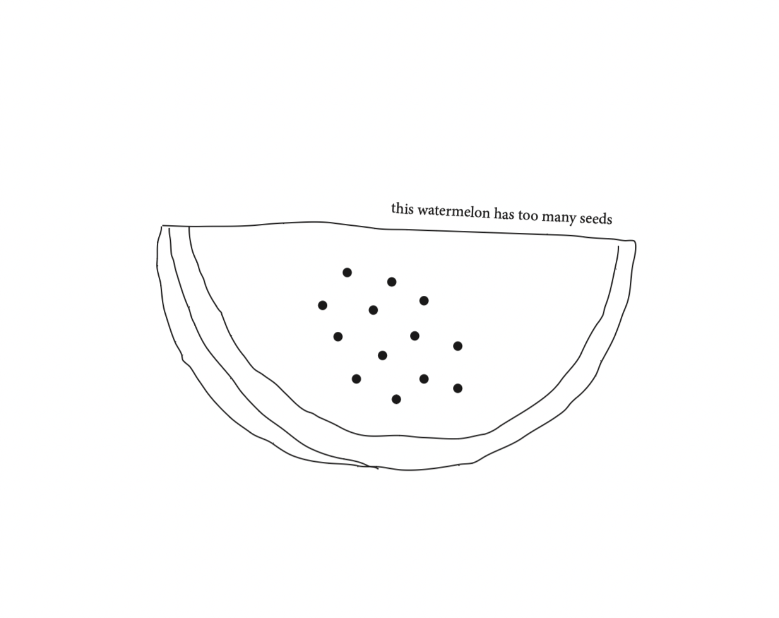 Screenshot 2024-07-09 at 3.17.27 PM.png