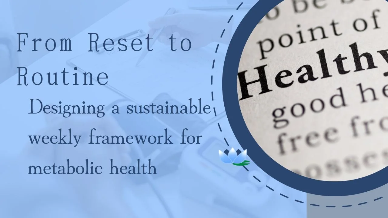 Building a Repeatable Weekly Framework