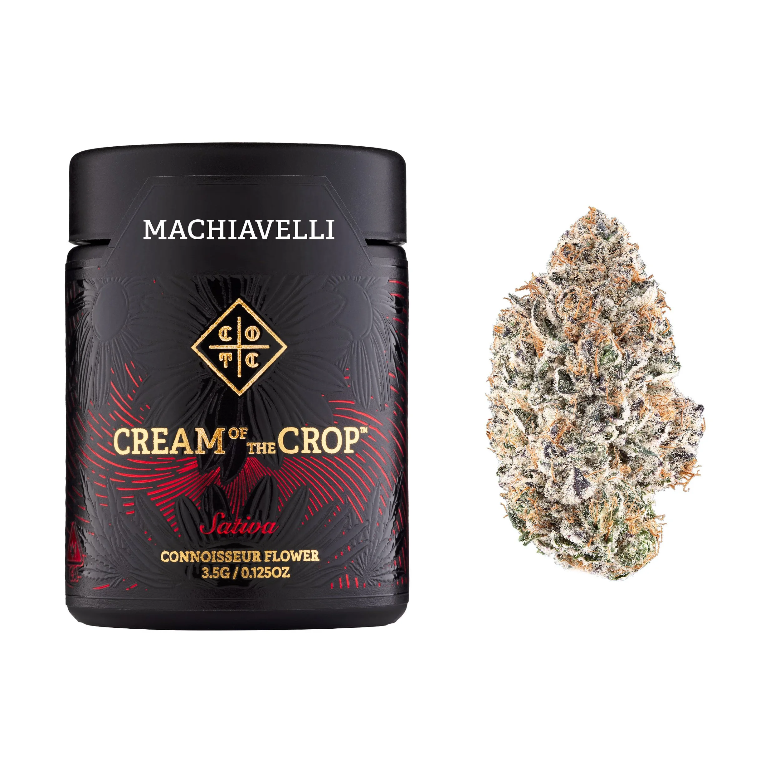 Cream Of The Crop Flower E-Commerce