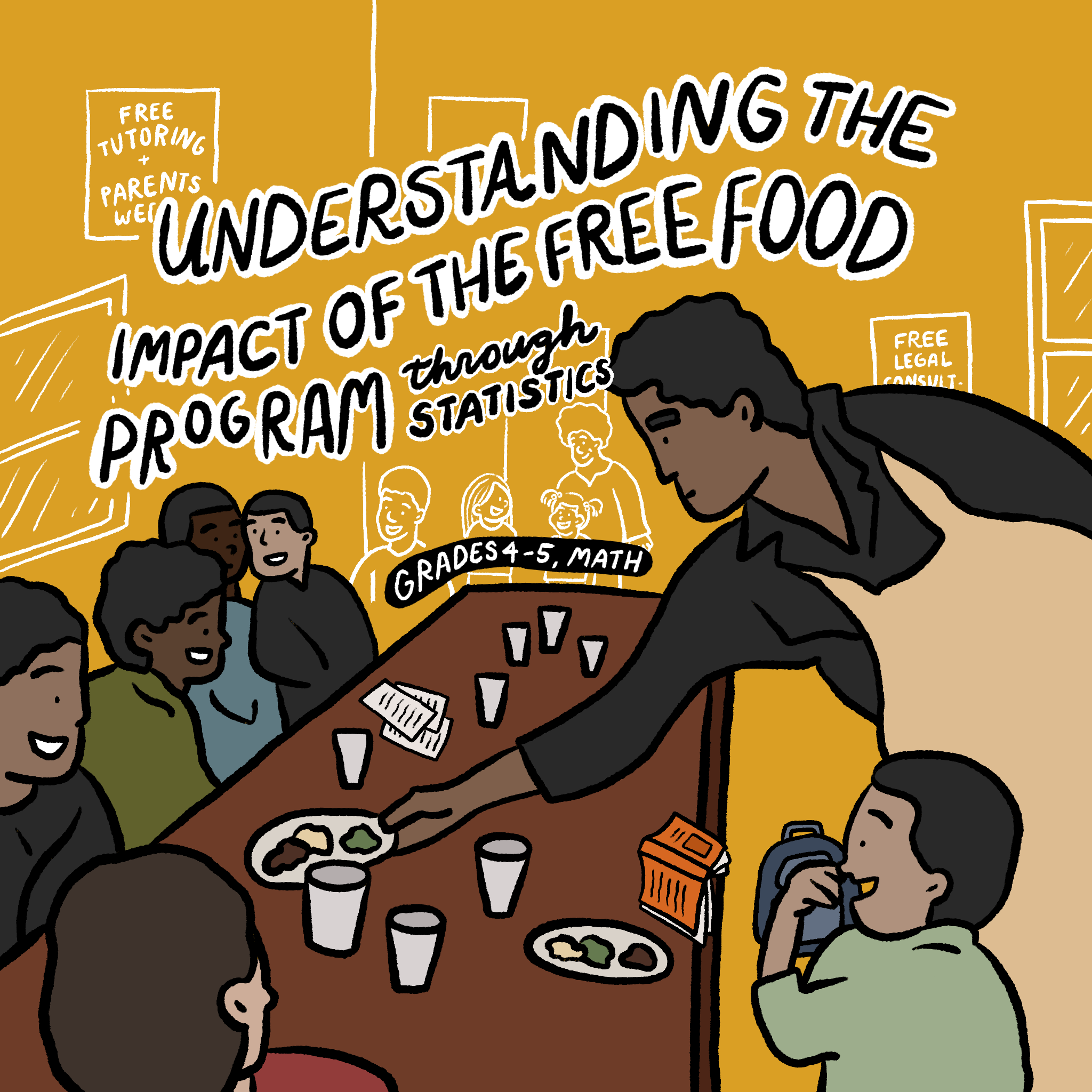 Food for Thought!: Understanding the Impact of the Free Food Program (Grades 4-5)