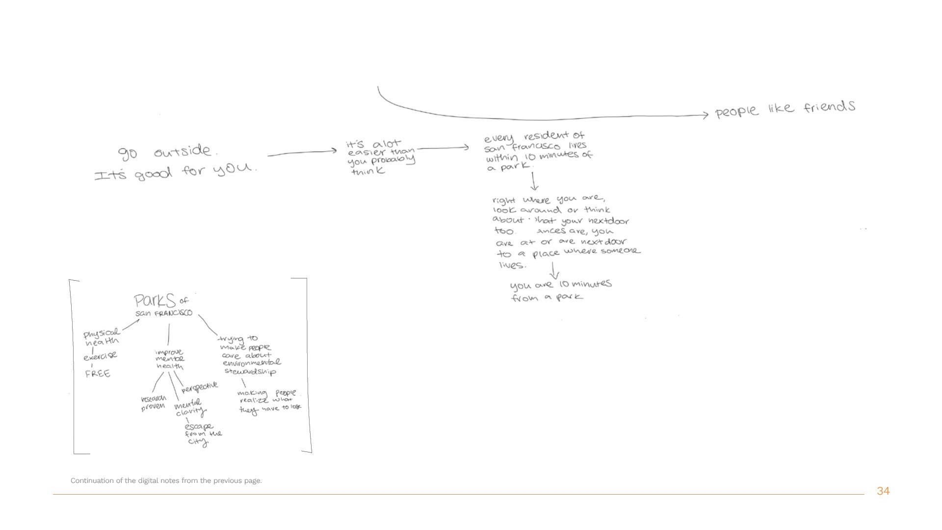 Project Document_34.jpg