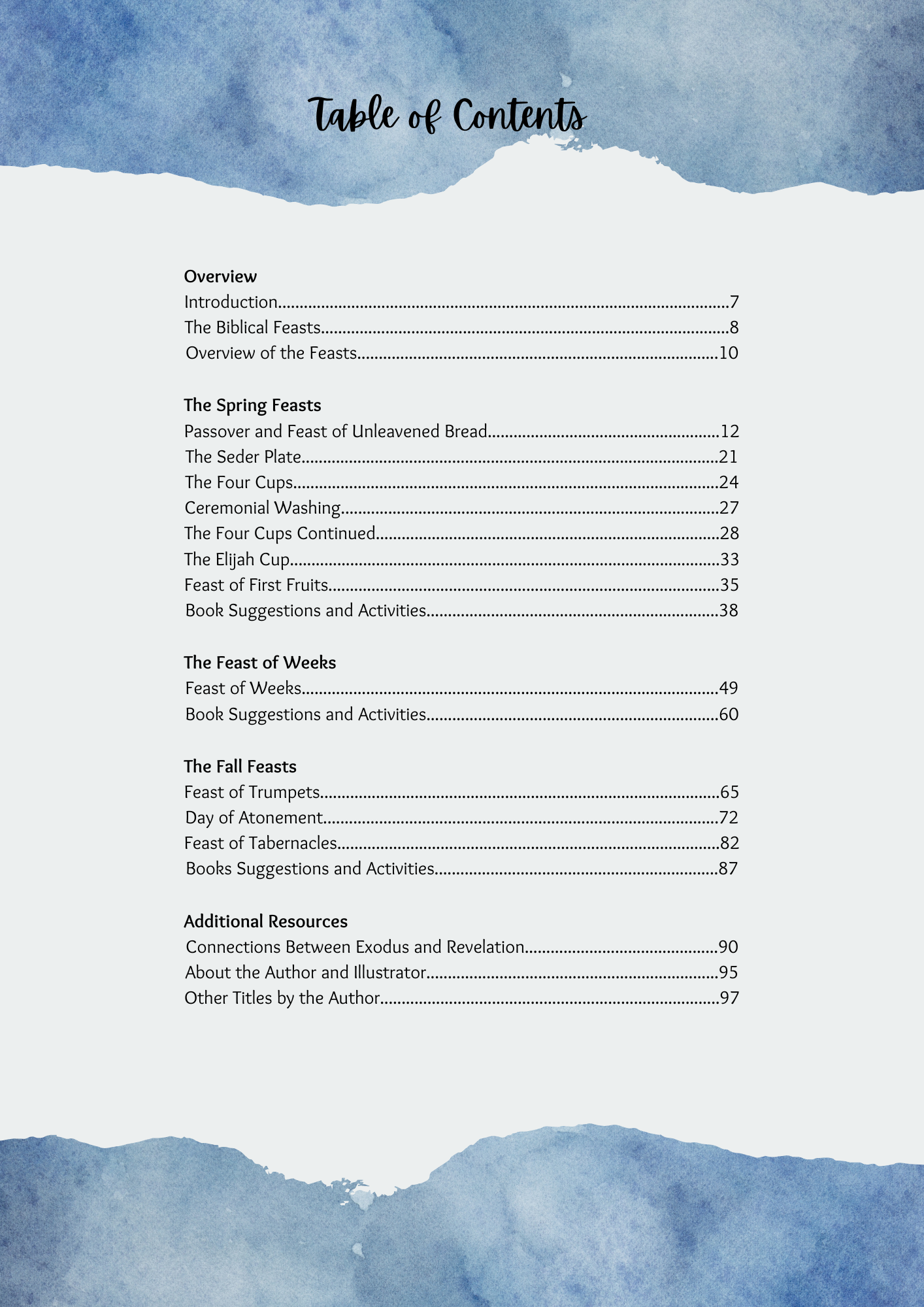 The Biblical Feasts Table of Contents.png