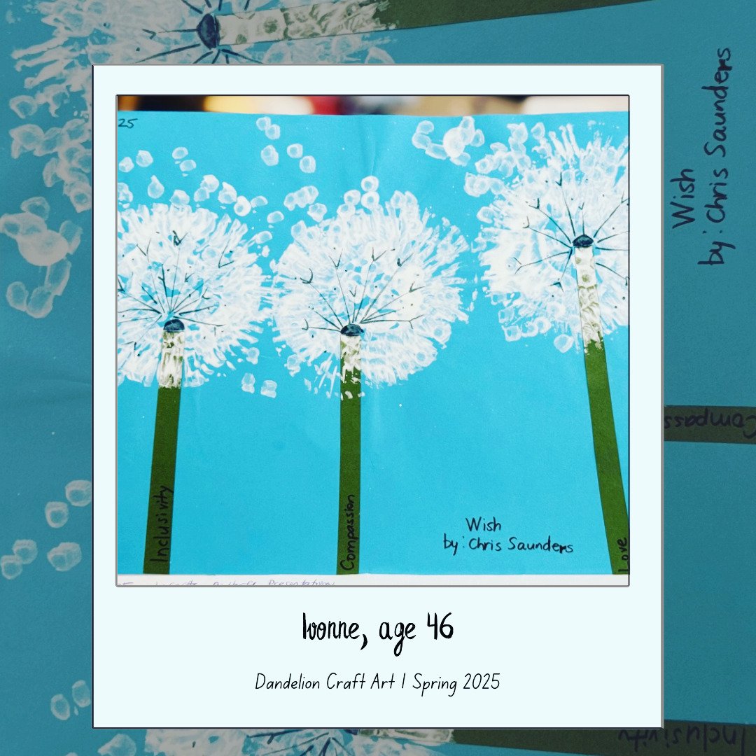 Spring 2025
#OldForestSchool
#NatureNotebook
#NatureStudy