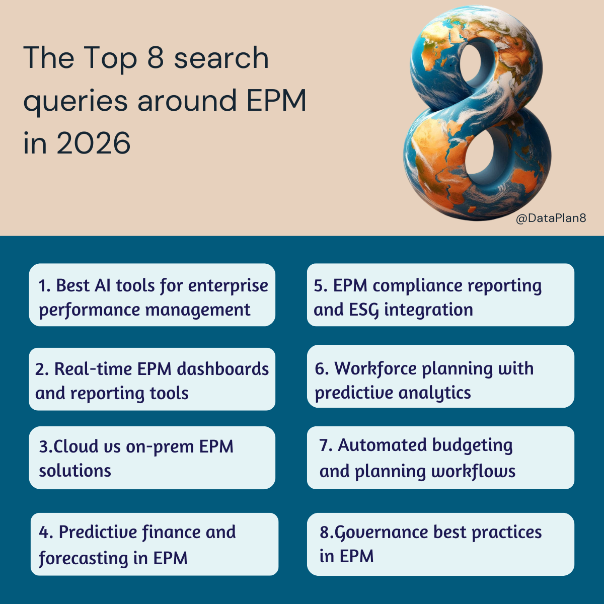 The Top 8 search queries around EPM in 2026