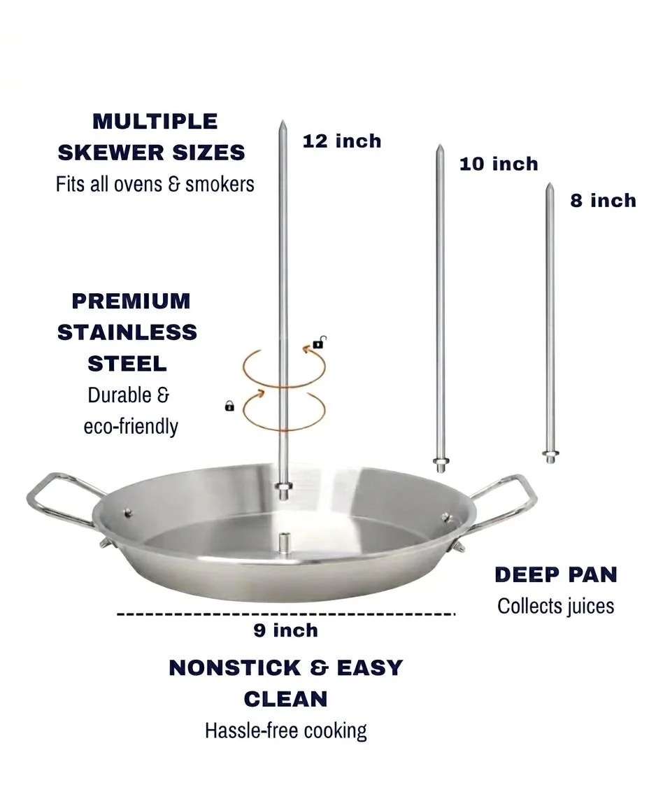 Shawarma pan info.jpg