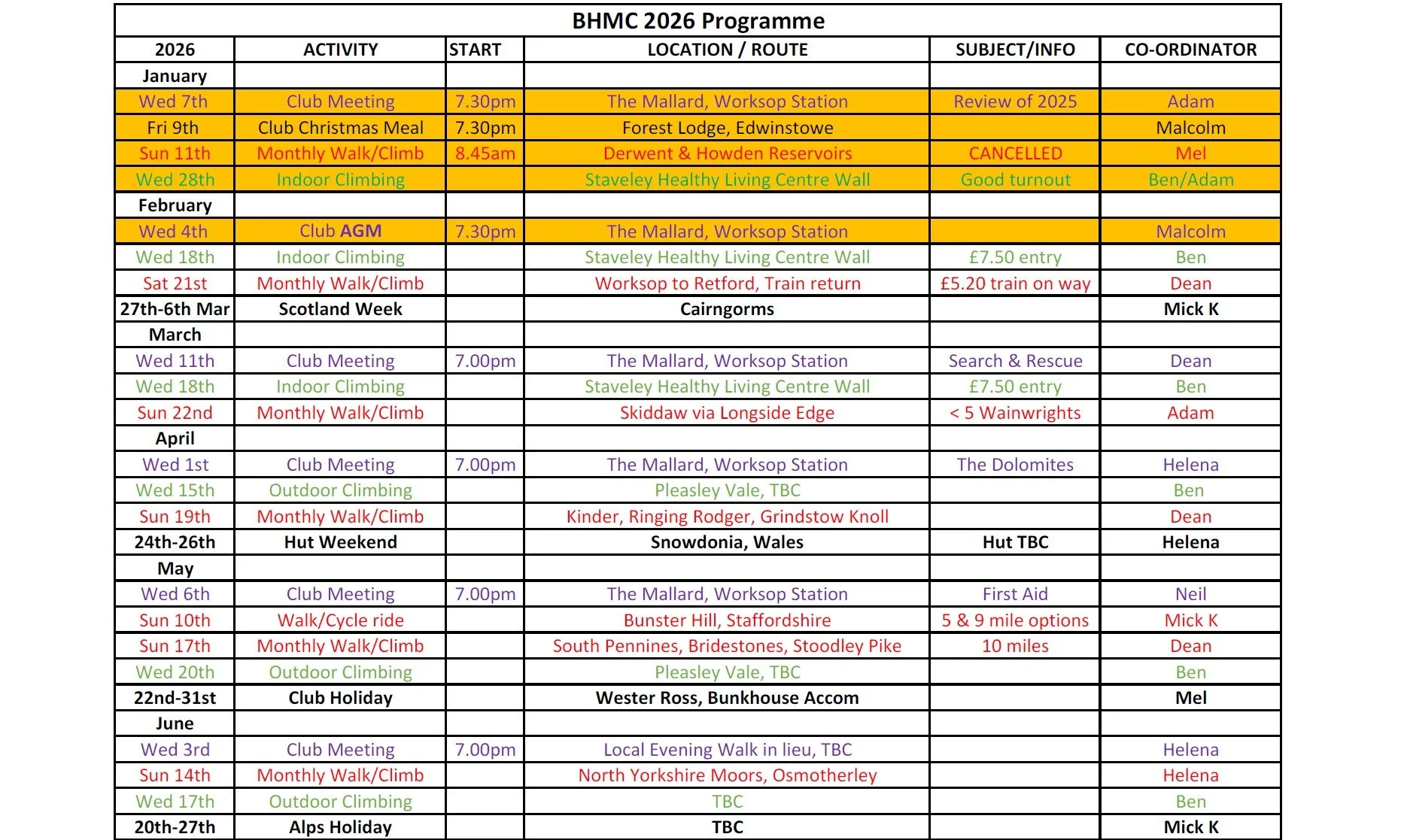 Programme for the first half of 2026. More in-fill events to come. Keep your eye on the instagram or attend a monthly meeting for details.