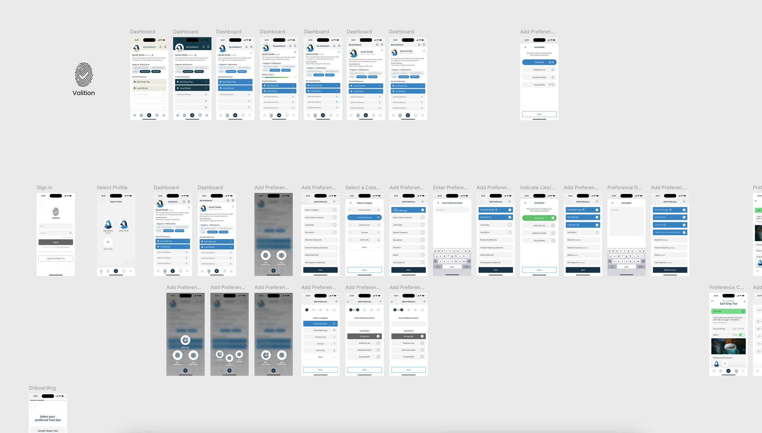 Hifi Wireframes -  Here I began to flesh out wireframes that incorporated more detailed UI elements and design components - an exciting phase where the vision is brought to life.