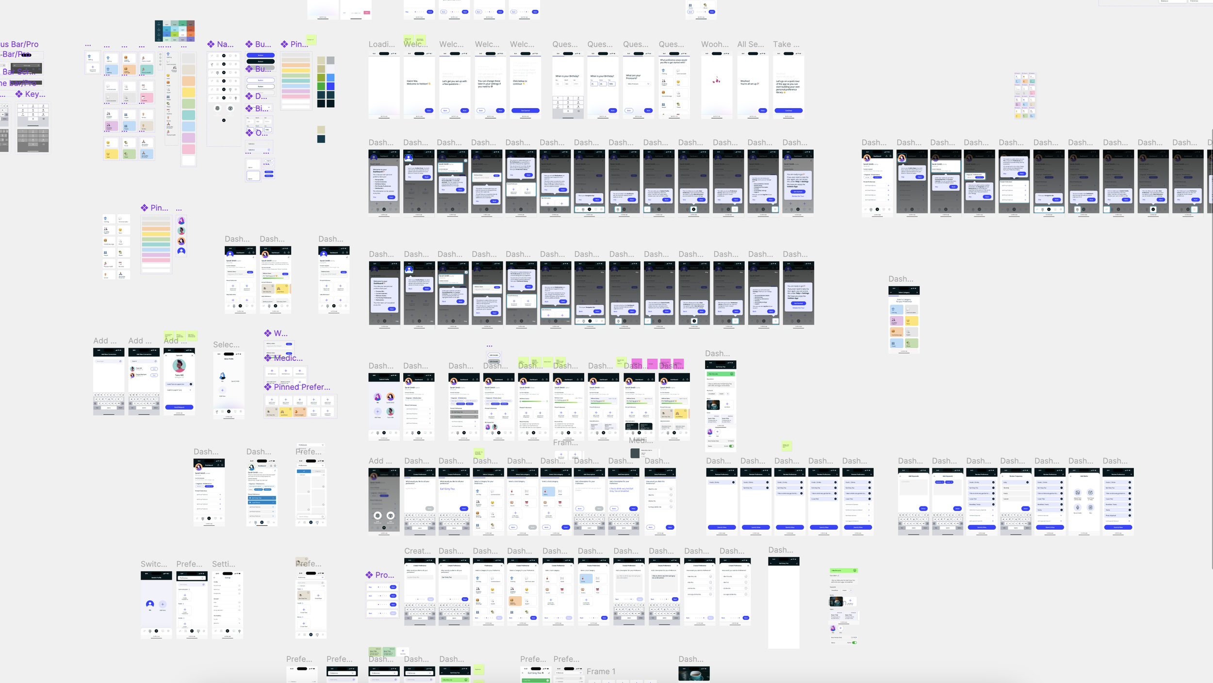 Hifi Wireframes & Prototype Iteration in Progress 