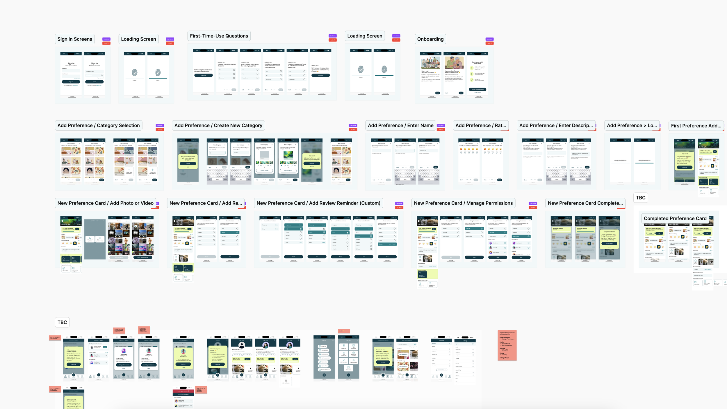 Final Hifi Designs & Handover -  After several rounds of usability testing, the final high-fidelity designs for the Volition app truly reflected the evolution of an intuitive and accessible experience for both decision-makers and supporters. The stre