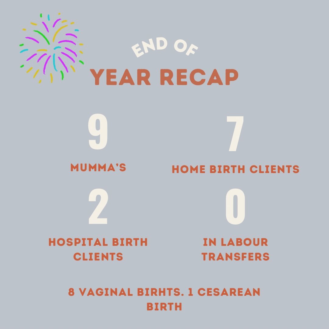 Our 2025 looked like this 🌼🎉

After launching Soul Midwifery in February this year - I was blessed to support 9 full package birth clients and each one was truly an honour 🤍

I especially loved witnessing 2 beautiful vbac Mumma&rsquo;s, and truly 