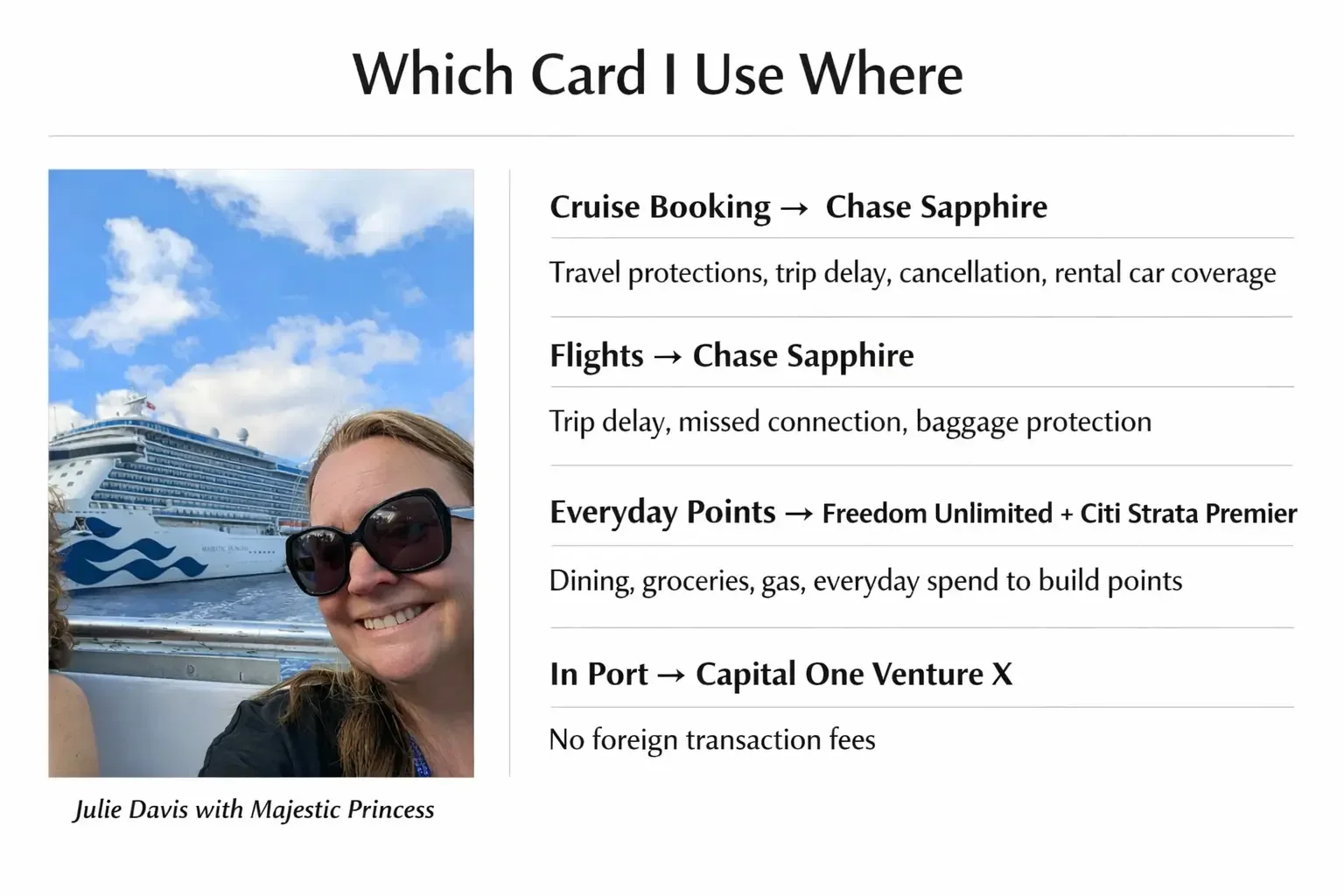 My real credit card strategy when I book cruises
