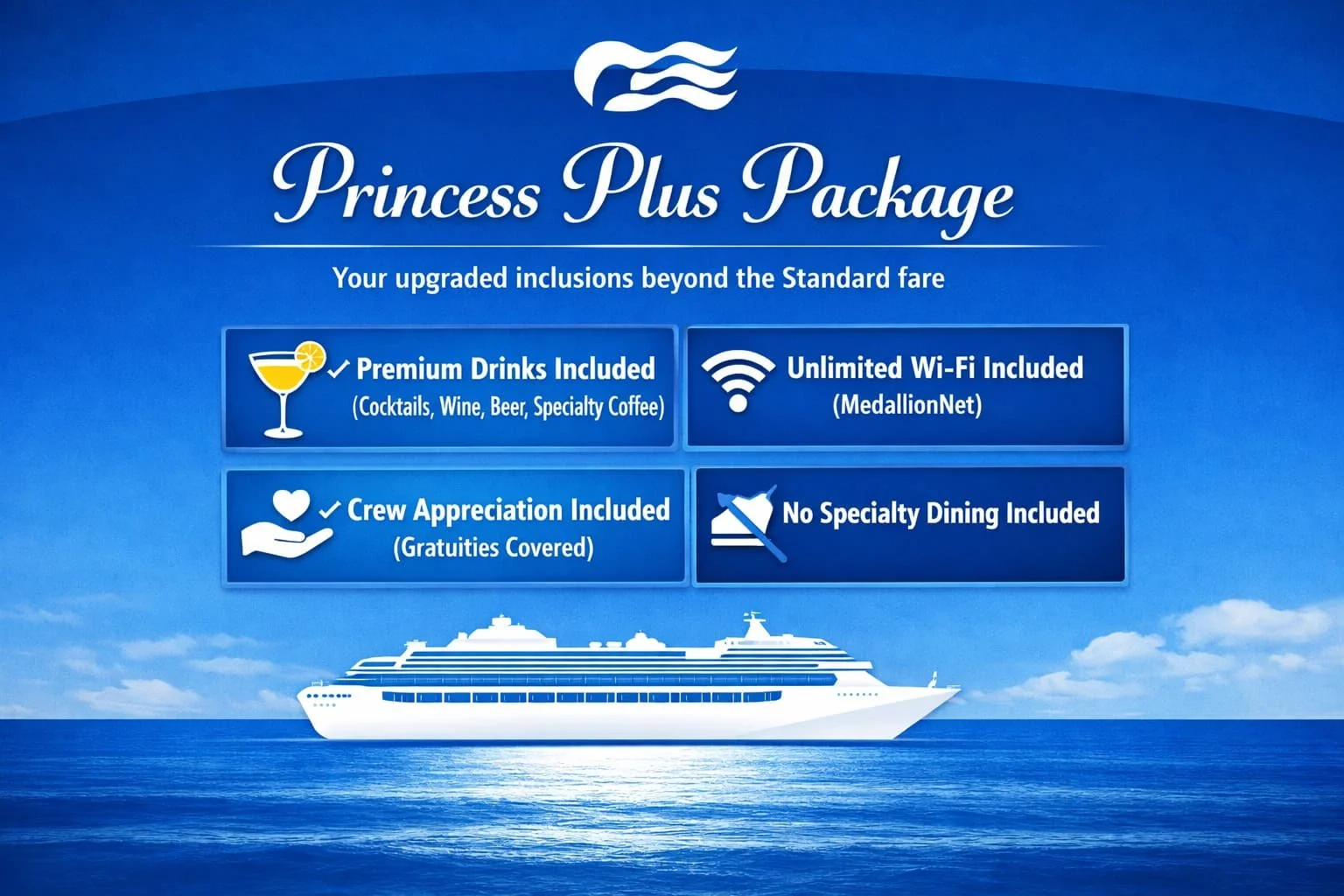 Princess Plus Package