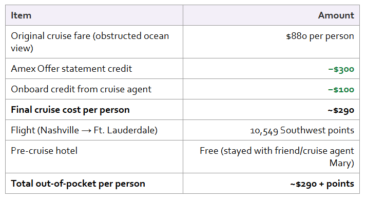 How I save $300 on Holland America Cruise
