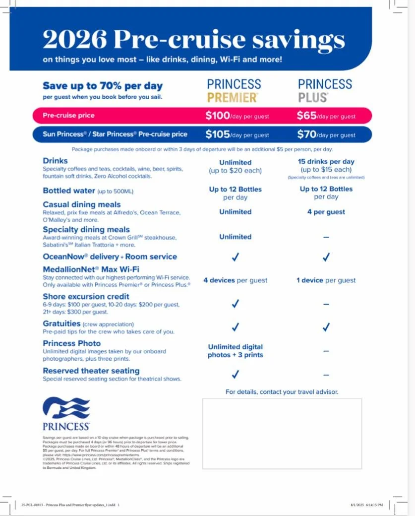 2026 Princess Plus and Premier Package Changes 2026