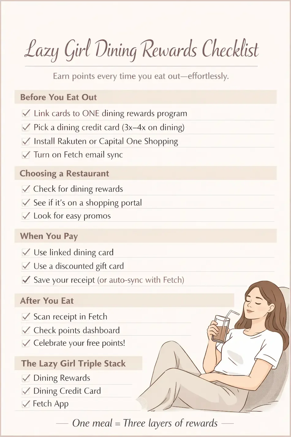 checklist for earning dining rewards with minimal effort, apps, and receipt stacking