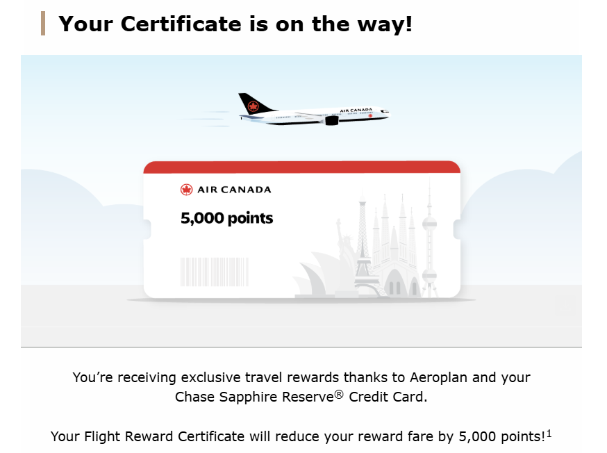 Air Canada Flight Certificate
