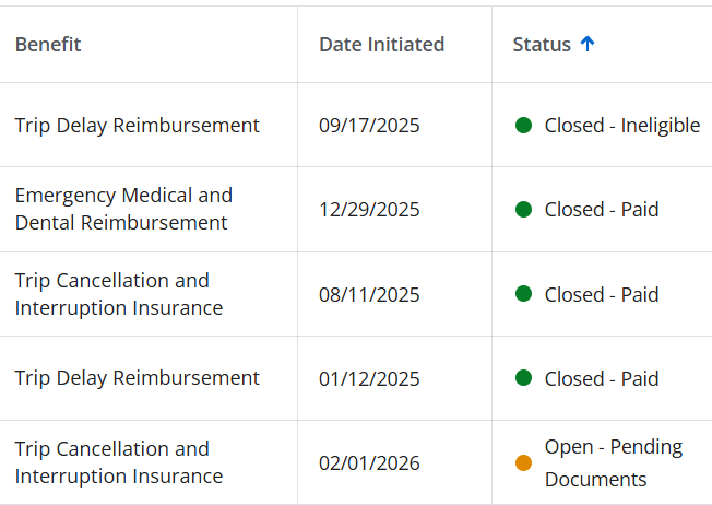 Chase Sapphire Travel insurance my real claims