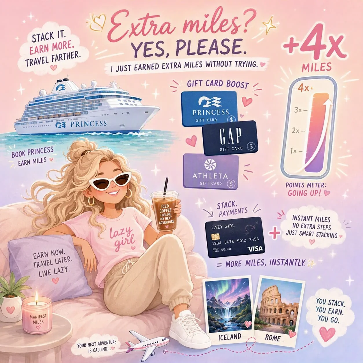 Extra Miles on Cruise Purchases