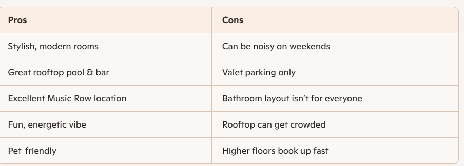 Pros & Cons Virgin Hotel Nashville