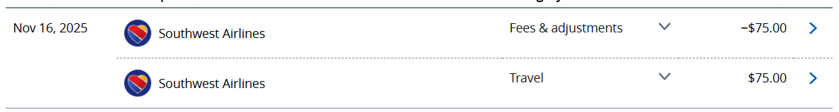 Stacking Credit Card Rewards