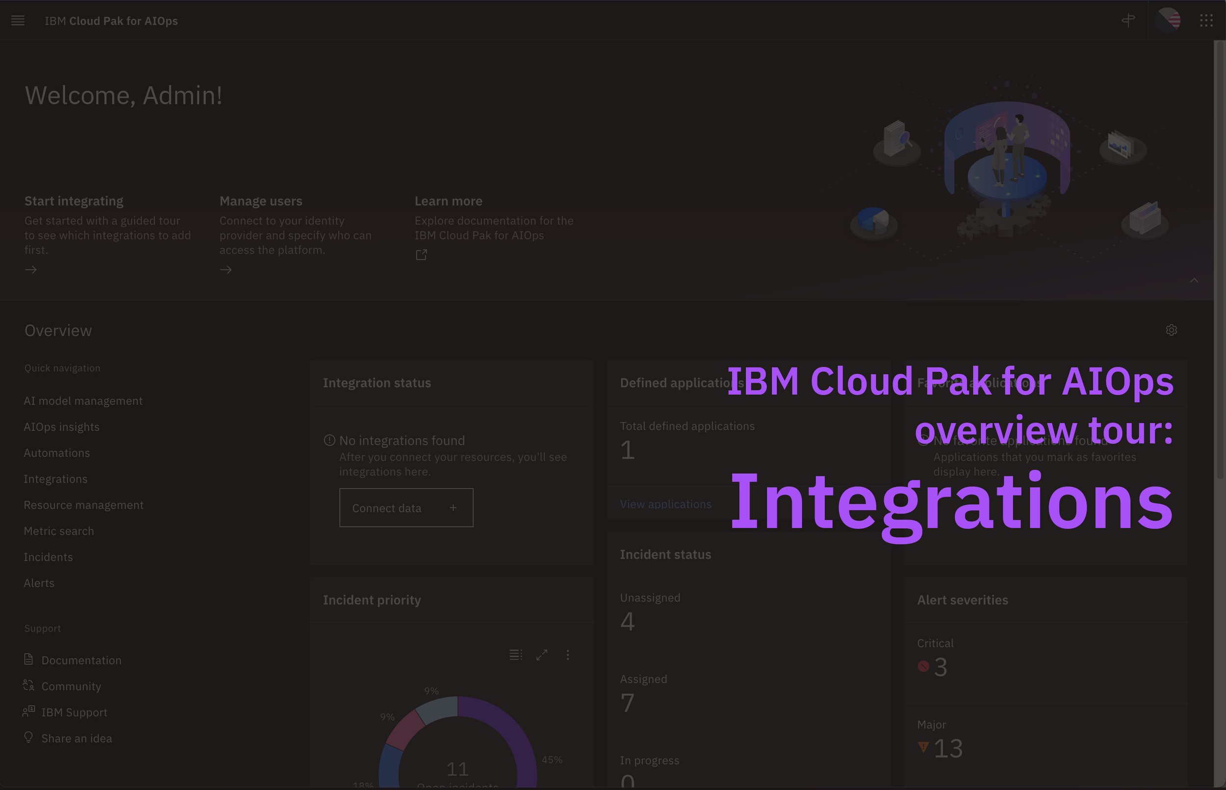 integrations_tour_intro.jpg