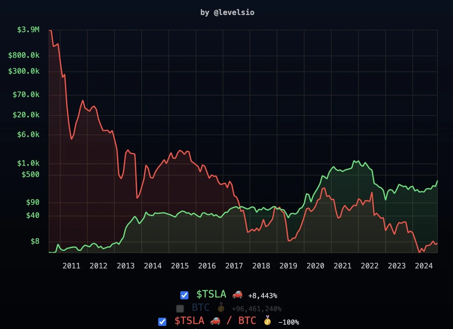 Image 2-6-25 at 1.56 PM.jpeg
