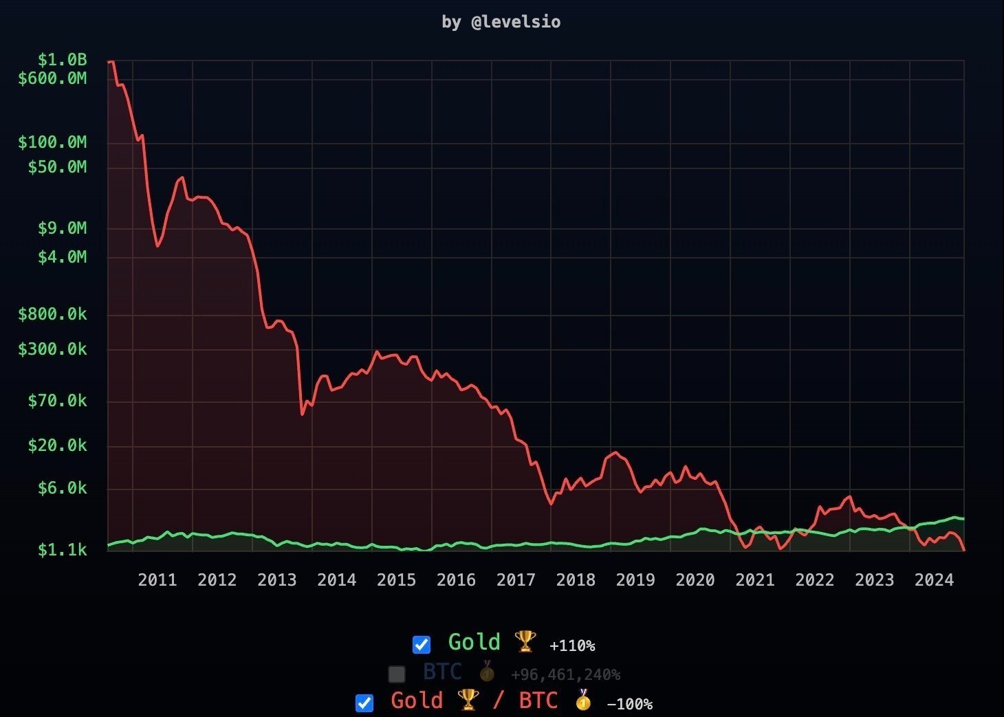 Image 2-6-25 at 1.45 PM.jpg