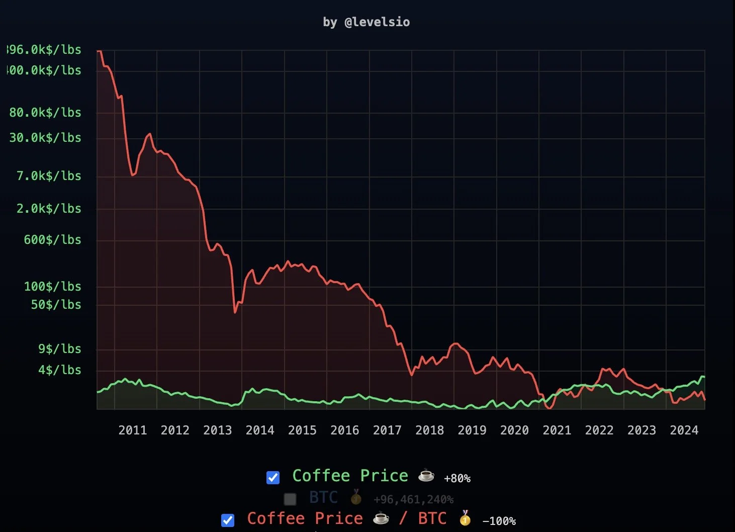 Image 2-6-25 at 1.55 PM.jpeg
