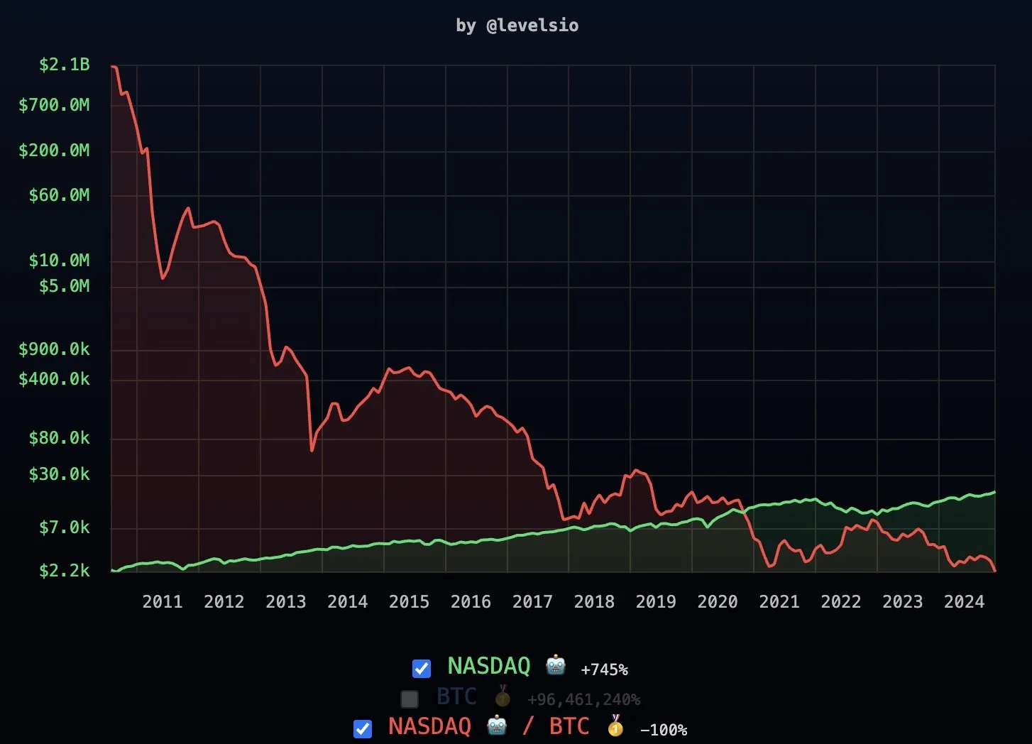 Image 2-6-25 at 1.52 PM.jpeg