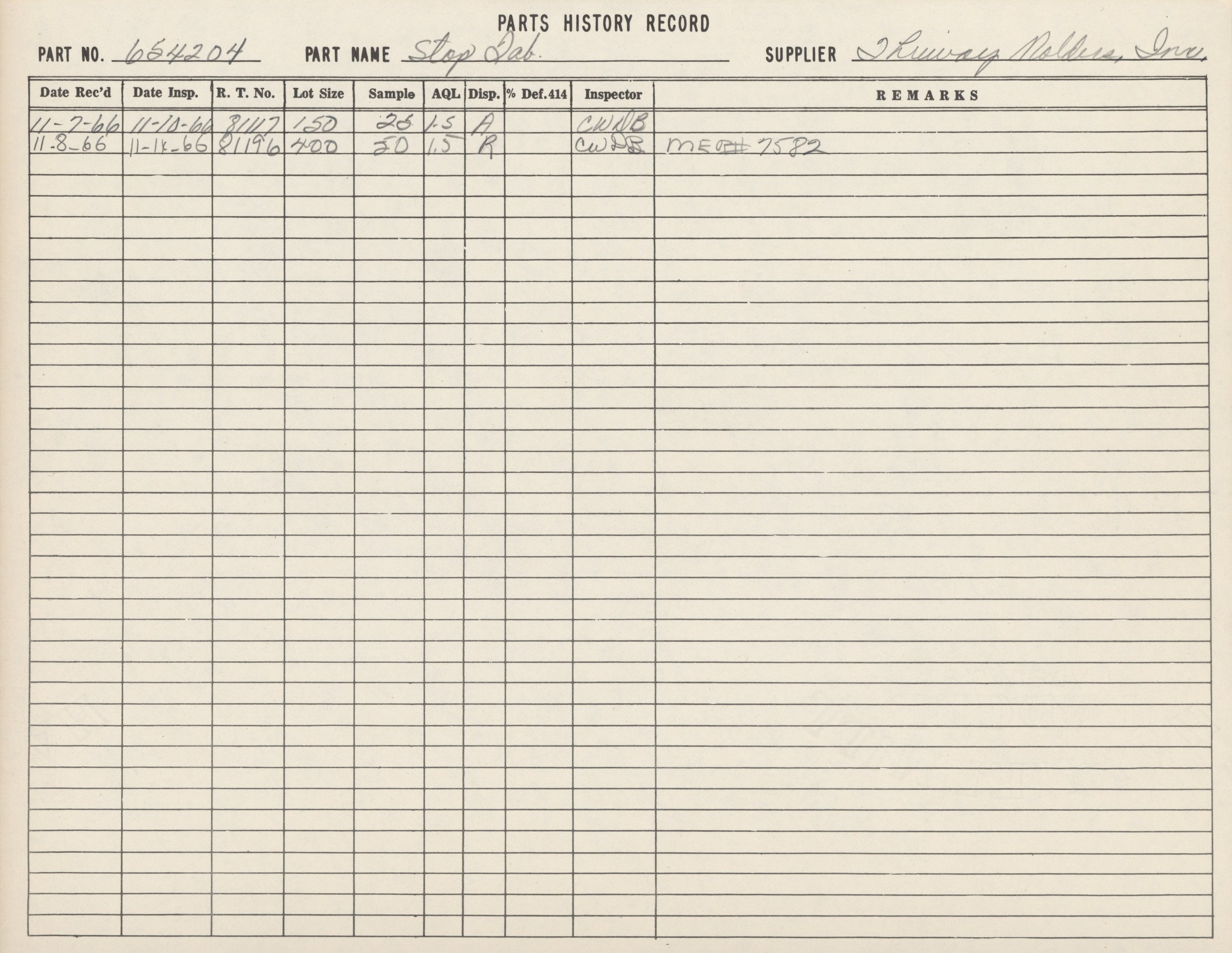 Historical record document for parts, listing part number 654204, part name 'Stop Job,' supplied by 'Kuwapollex Inc,' with inspection dates and results, sample size, and inspector initials.