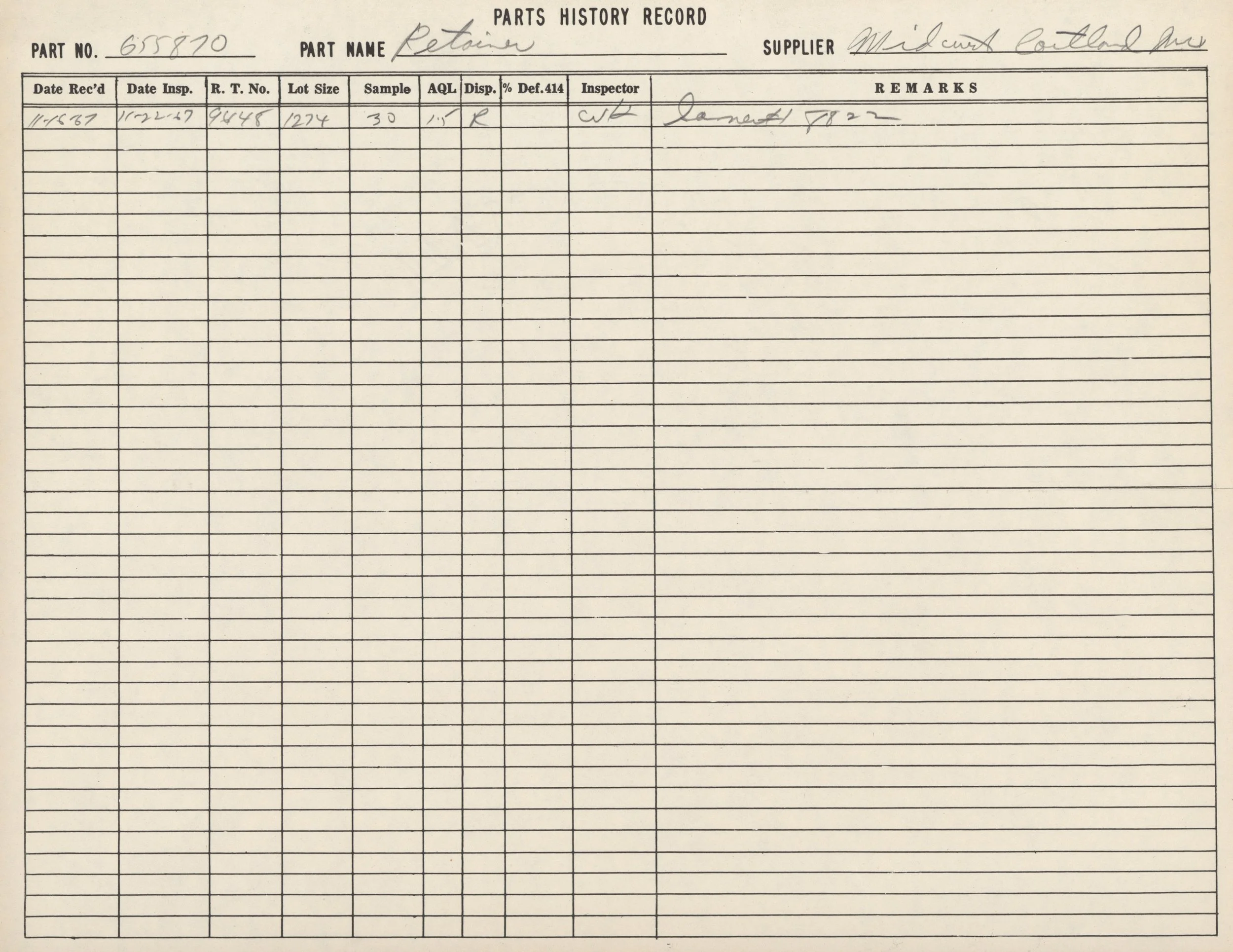 A vintage parts history record sheet with handwritten details about a part number 658870 named 'Retainer', supplied by Midland County Inc. The sheet includes columns for date received, date inspected, R.T. No., lot size, sample, AQL, disposition, per