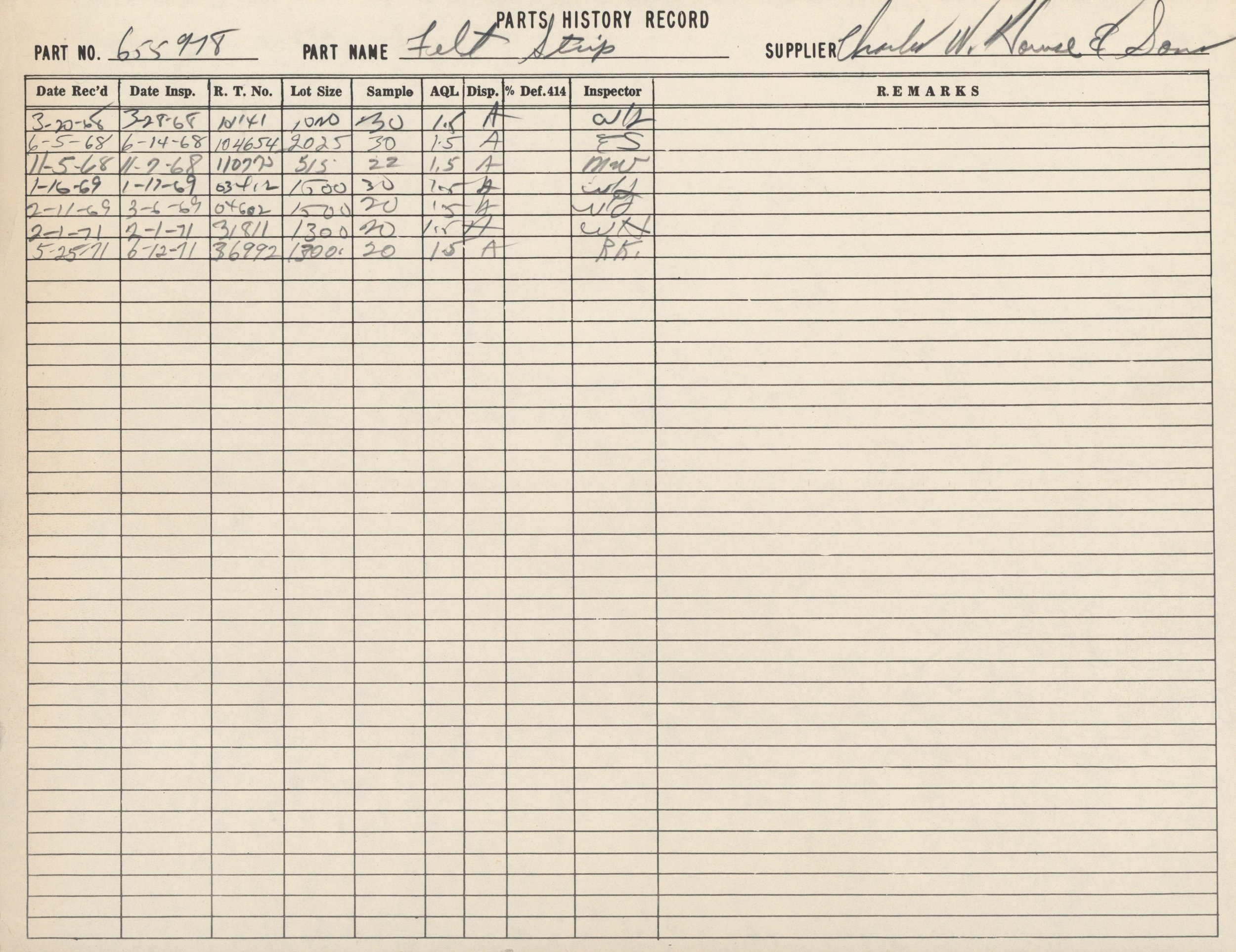 Historical record sheet titled Parts History Record for part number 655975, with handwritten entries related to the part's inspection, sampling, and remarks.