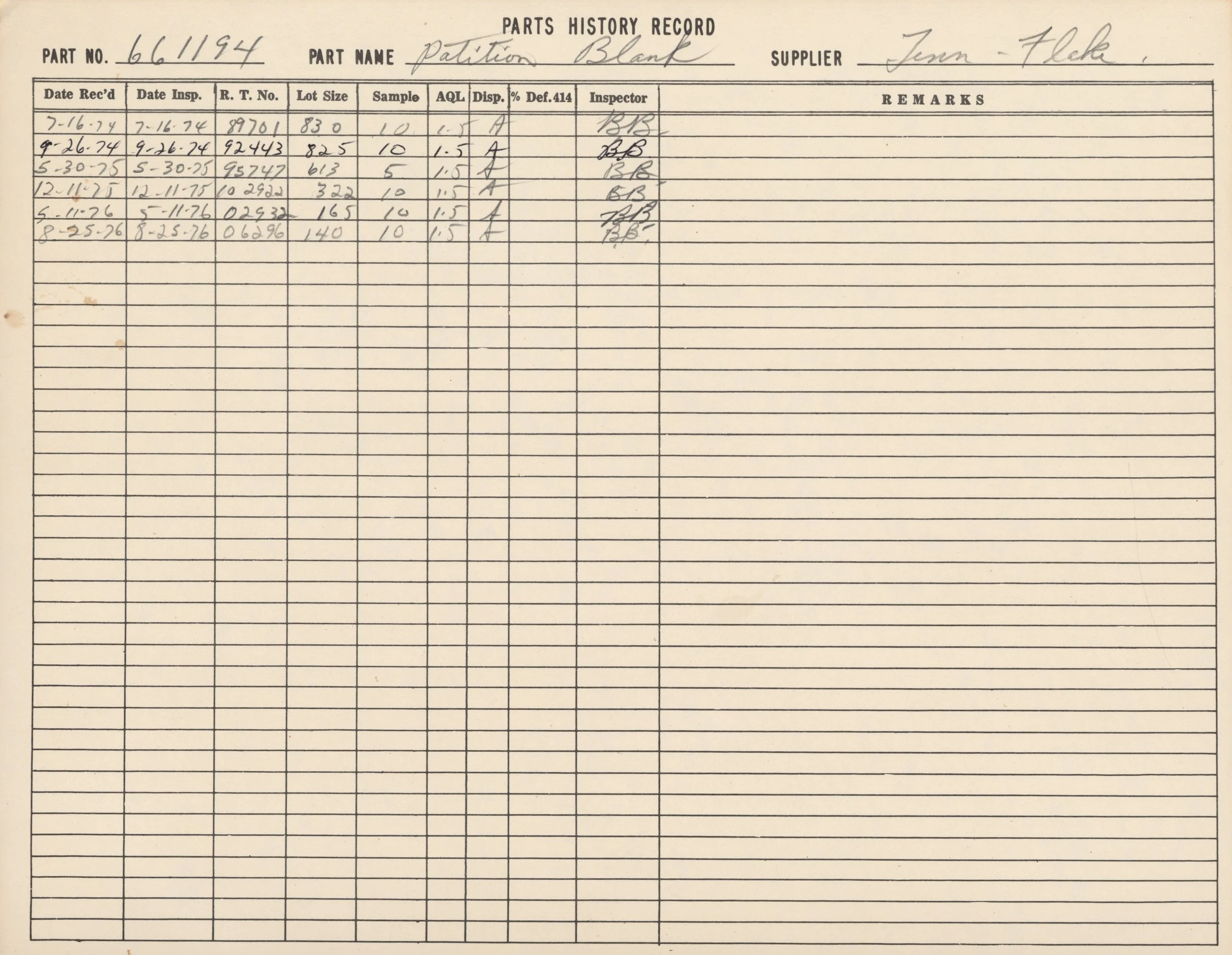 Historical record of parts for a position blank, including part number, name, supplier, inspection dates, lot size, sample number, approval, disposition, percent defect, and inspector, handwritten on a columnar form from 1974 to 1976.